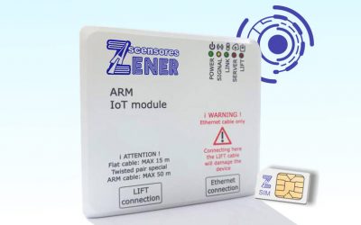 Sistema de monitorización ARM