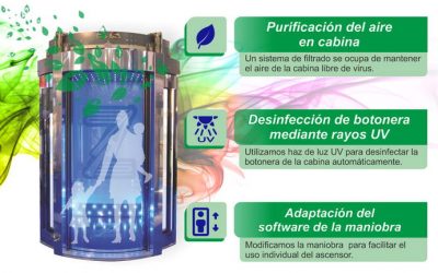 Medios de prensa se hacen eco de nuestras soluciones COVID-19